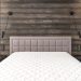 choosing the perfect mattress